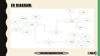 ER DIAGRAM:
FOOD ORDER MANAGEMENT SYSTEM PAGE 19
 