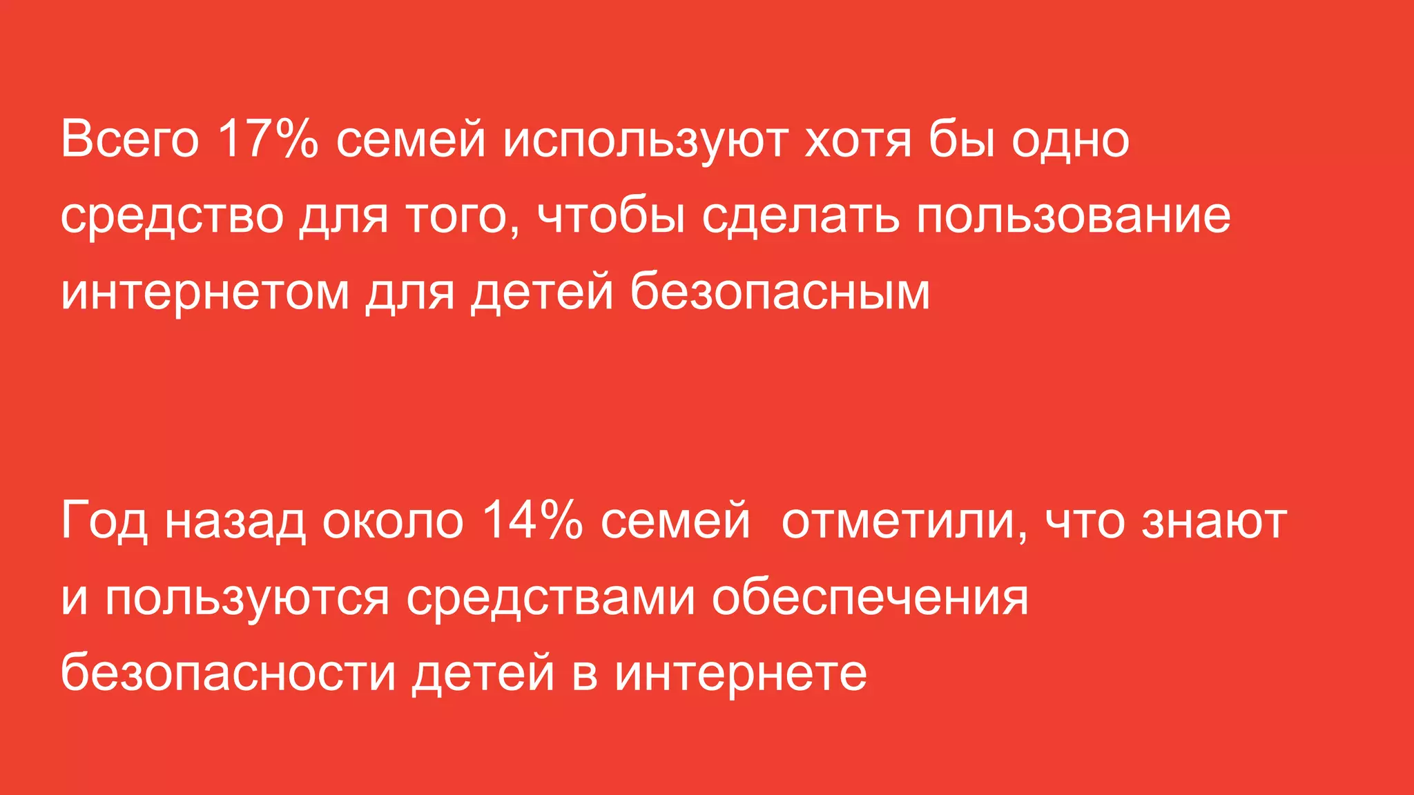 Всего 17% семей используют хотя бы одно
средство для того, чтобы сделать пользование
интернетом для детей безопасным
Год назад около 14% семей отметили, что знают
и пользуются средствами обеспечения
безопасности детей в интернете
 