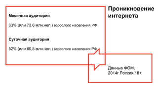 Проникновение
интернета
Данные ФОМ,
2014г.Россия,18+
Месячная аудитория
63% (или 73,8 млн.чел.) взрослого населения РФ
Сут...