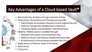 Key Advantages of a Cloud-based Vault®
• Data Centricity- Analytics of Large amounts of Data
• Productivity- Accessibility and Transparency provide
• Optimisation of complete Lifecycle Current Engineering and
• SSoR for Transparent Collaboration in Real-time
• Flexibility, Agility, and Scalability- Interconnectivity
• Mobility- Mobile access is enabled through
• Multiple entry points and contributor ship
• Ability to Access and Analysis Rapidly and Accurately
• Bi-Directional Communications between Bus Groups
• Single Source of Record- Vault in the Cloud
• Governance
• IT Security
 