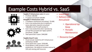 Example Costs Hybrid vs. SaaS
• Initial Cost
• Refresh Cost
Annualized
• Operational Up
Keep
• Periodic
Maintenance
• Resource Costs
Tangible IT Infrastructure costs (10 seats)
• IT refresh: $80,000
• IT support annualised: $30,000
Intangible IT Infrastructure costs
• IT hardware maintenance annualised: ~$5,000
• Cost in lost productivity due to inability to
access data when required annualised:
~$80,000 (1 full FTE staff member!!)
• Cost in lost productivity when reproducing
corrupt files accessed over legacy systems
annualised: ~$5,000
• Total spend Over 3 years: $440,000
Tangible Cloud IT costs
• Cloud cost per month for all IT infrastructure
and backup: $6,400
• Cloud spend over 3 years: $230,400
• Cloud delivers a 10% increase in staff
productivity = the ability to increase revenue by
10% with existing staff resources
 