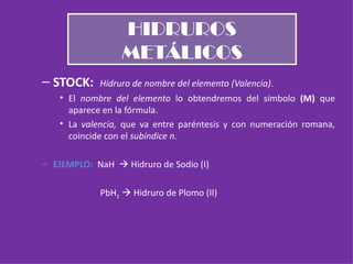 HIDRUROS METÁLICOS STOCK:  Hidruro de nombre del elemento (Valencia) . El  nombre del elemento  lo obtendremos del símbolo  (M)  que aparece en la fórmula. La  valencia,  que va entre paréntesis y con numeración romana, coincide con el  subíndice n. EJEMPLO:  NaH    Hidruro de Sodio (I) PbH 2     Hidruro de Plomo (II) 