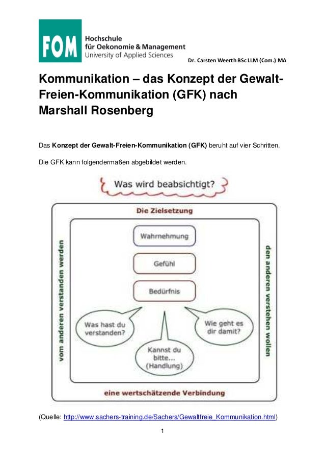Gewaltfreie Kommunikation Nach Marshall Rosenberg FOM Gewaltfreie Kommunikation (GFK) nach Marshall B. Rosenberg