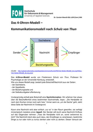 Dr. Carsten Weerth BSc LLM (Com.) MA
1
Das 4-Ohren-Modell –
Kommunikationsmodell nach Schulz von Thun
(Quelle: http://upload.wikimedia.org/wikipedia/commons/thumb/f/fb/Vier-Seiten-Modell_de.svg/440px-
Vier-Seiten-Modell_de.svg.png)
Das 4-Ohren-Modell wurde von Friedemann Schulz von Thun, Professor für
Psychologie an der Universität Hamburg, entwickelt.
Wie uns dieses Modell zeigt, besteht jede Botschaft/Nachricht aus vier Seiten:
- der Sachebene,
- der Appellseite,
- der Beziehungsseite und
- der Selbstkundgabe/-offenbarung.
Vordergründig enthalt jede Botschaft eine Sachinformation. Wir erfahren hier etwas
über die Beschaffenheit eines bestimmten Sachverhalts, bspw.: „Die Herdplatte ist
nach dem Kochen immer noch sehr heis.“ Immer wenn es „um die Sache“ geht, steht
diese Seite der Nachricht im Vordergrund.
Kaum eine Nachricht wird aber einfach „nur so“ in den Raum geworfen, sie verfolgt
immer/jedoch meistens einen Appell. Der Sender will durch seine Nachricht Einfluss
auf das Gegenuber nehmen: „Fass die Herdplatte nicht an, sonst verbrennst du
dich!“ Die Nachricht dient also auch dazu, den Empfänger zu veranlassen, bestimmte
Dinge zu tun oder nicht zu tun/zu denken oder nicht zu denken. Dieser Versuch der
 