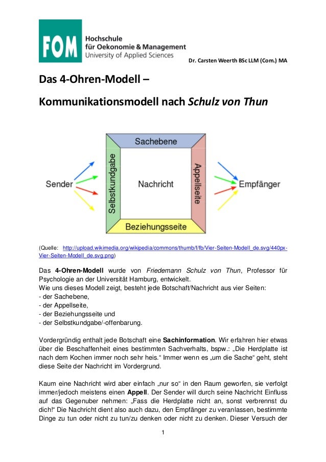 Schulz Von Thun 4 Seiten Schulz Von Thun 4 Seiten
