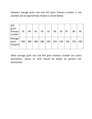 DETERMINATION OF AVERAGE GRAIN SIZE AND DISTRIBUTION OF MOULDING SAND | PDF