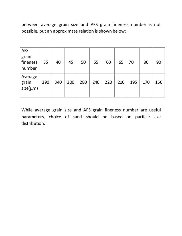 DETERMINATION OF AVERAGE GRAIN SIZE AND DISTRIBUTION OF MOULDING SAND