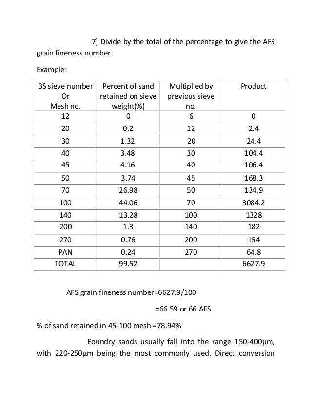 DETERMINATION OF AVERAGE GRAIN SIZE AND DISTRIBUTION OF MOULDING SAND