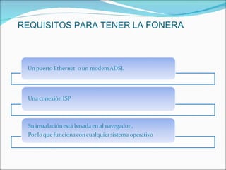 REQUISITOS PARA TENER LA  FONERA 