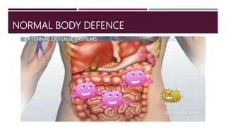 NORMAL BODY DEFENCE
 