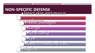 Intact skin and mucus
membranesNasal passages
Lungs
Oral cavity
Eye
Gastro-intestinal tract
Vagina
NON-SPECIFIC DEFENSE
 