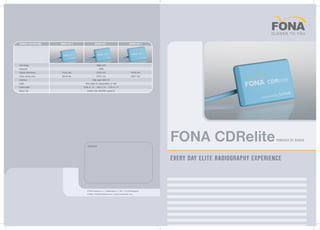 DEALER:
FONA Dental s.r.o. | Stefanikova 7 | SK - 81106 Bratislava
E-Mail: info@fonadental.com | www.fonadental.com
FONA CDRelitePOWERED BY SCHICK
EVERY DAY ELITE RADIOGRAPHY EXPERIENCE
TECHNICAL SPECIFICATIONS SENSOR SIZE 0 SENSOR SIZE 1 SENSOR SIZE 2
Technology CMOS APS
Greyscale 4096
Outside dimensions 31x22 mm 37x24 mm 43x30 mm
Active sensor area 26x19 mm 32x21 mm 38x27 mm
Interface High speed USB 2.0
Cable Removable for replaceability on field
Cable length 0,90 m / 3‘ – 1,80 m / 6‘ – 2,70 m / 9‘
Sensor life Greater than 400.000 exposures
 
