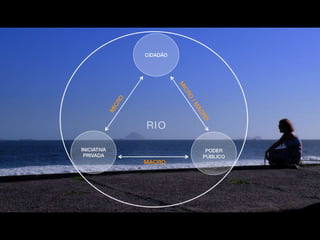  25 tipos de lâmpadas e 15 tipos de luminárias