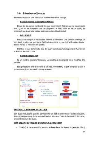 16
1.4. Estructures d’iteració
Permeten repetir un bloc de codi un nombre determinat de cops.
- Repetir mentre es compleixi: WHILE
El que diu és que es mantindrà fins que es compleixi. Pot ser que no es compleixi
mai. Quan no es compleixi surt del programa. A més, quan hi ha un bucle, és
important que la variable estigui a dins per evitar el bucle infinit.
- DO...WHILE
Executa un conjunt d’instruccions mentre es compleixi una condició almenys un
cop. Aquí, m’interessa que si o si faci les instruccions, en canvi el while pots estalviar-
te que no faci la instrucció en qüestió.
El DO és el punt de tornada, és a dir, quan les fletxes d’un diagrama de flux tornen
a realitzar les instruccions.
- Repetir n cops: FOR
Fa un nombre concret d’iteracions. La variable de la condició no es modifica dins
del bloc.
Està pensat per anar d’un valor a un altre. No obstant, es pot complicar ja que li
podem posar totes les condicions que vulguem.
INSTRUCCIONS BREAK I CONTINUE
Són dues instruccions que ens permeten fer un salt en el bucle que s’està executant.
Amb el continue pasa de la resta del bucle i retorna a l’inici de la condició. En canvi,
amb el break surt del bucle.
MÉS SOBRE L’OPERADOR INCREMENT/DECREMENT
 X++(--)  Incrementa/decrementa X després de fer l’operació (post-inc./dec.)
 