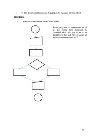 17
 ++(--)X Incrementa/decrementa X abans de fer l’operació (pre-inc./dec.)
EXEMPLES
i. Volem un programa que passi d’euros a ptas:
Aquest programa no funciona del tot bé
ja que només hem mencionat P.
Qualsevol altre cosa que no és P ho
considera €. Per això hem de posar un
altre condició mencionant els €.
 