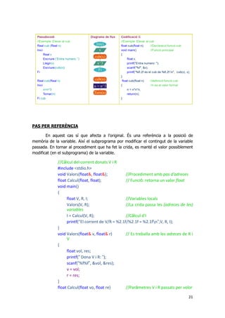 21
PAS PER REFERÈNCIA
En aquest cas sí que afecta a l’original. És una referència a la posició de
memòria de la variable. Així el subprograma por modificar el contingut de la variable
passada. En tornar al procediment que ha fet la crida, es manté el valor possiblement
modificat (en el subprograma) de la variable.
//Càlcul del corrent donats V i R
#include <stdio.h>
void Valors(float&, float&); //Procediment amb pas d'adreces
float Calcul(float, float); // Funció: retorna un valor float
void main()
{
float V, R, I; //Variables locals
Valors(V, R); //La crida passa les (adreces de les)
variables
I = Calcul(V, R); //Càlcul d'I
printf("El corrent de V/R = %2.1f/%2.1f = %2.1fn”,V, R, I);
}
void Valors(float& v, float& r) // Es treballa amb les adreces de R i
V
{
float vol, res;
printf(“ Dona V i R: “);
scanf(“%f%f”, &vol, &res);
v = vol;
r = res;
}
float Calcul(float vo, float re) //Paràmetres V i R passats per valor
 
