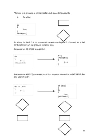 31
do
{
b--;
}
while(b>3)
do
{
b--;
}while(b>3)
b--;
while(b>3)
{
b--;
}
while (b>3)
{
b--;
}
if (b>3)
{
Do
{
b--;
}while(b>3)
*Sempre té la pregunta al principi i saltarà just abans de la pregunta
ii. Do while:
En el cas del WHILE si no es compleix no entra en l’operació. En canvi, en el DO
WHILE al menys un cop entra, es compleixi o no.
Per passar un DO WHILE a un WHILE:
Ara passar un WHILE (que no executa el b- - en primer moment) a un DO WHILE. Per
això usarem un IF:
 