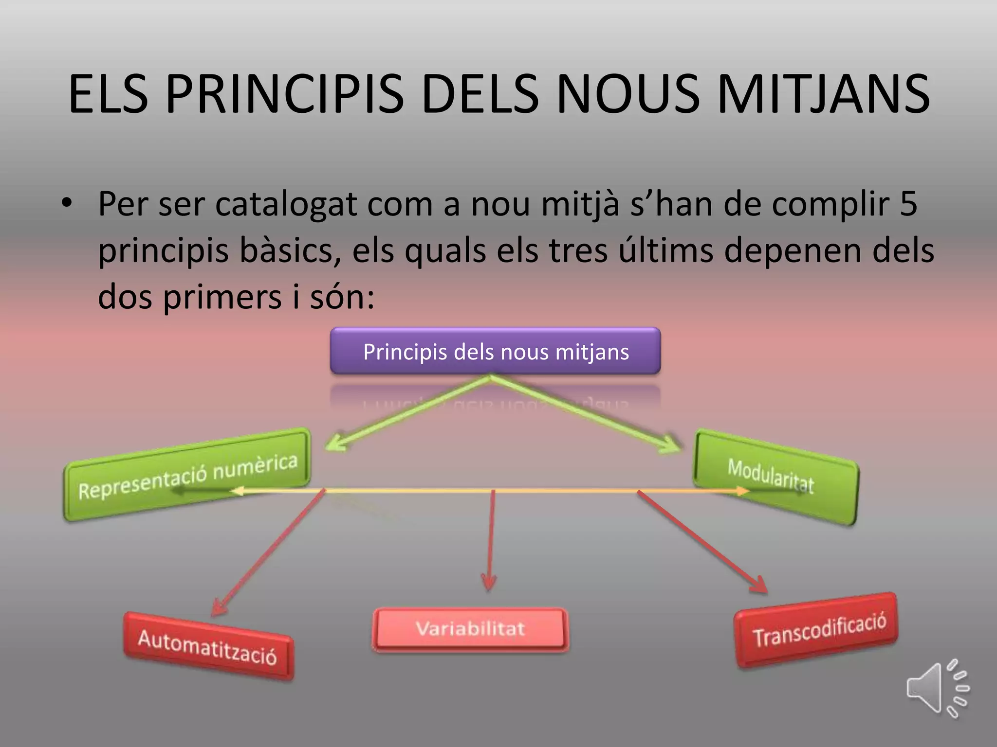 ELS PRINCIPIS DELS NOUS MITJANS
• Per ser catalogat com a nou mitjà s’han de complir 5
  principis bàsics, els quals els tres últims depenen dels
  dos primers i són:
                    Principis dels nous mitjans
 