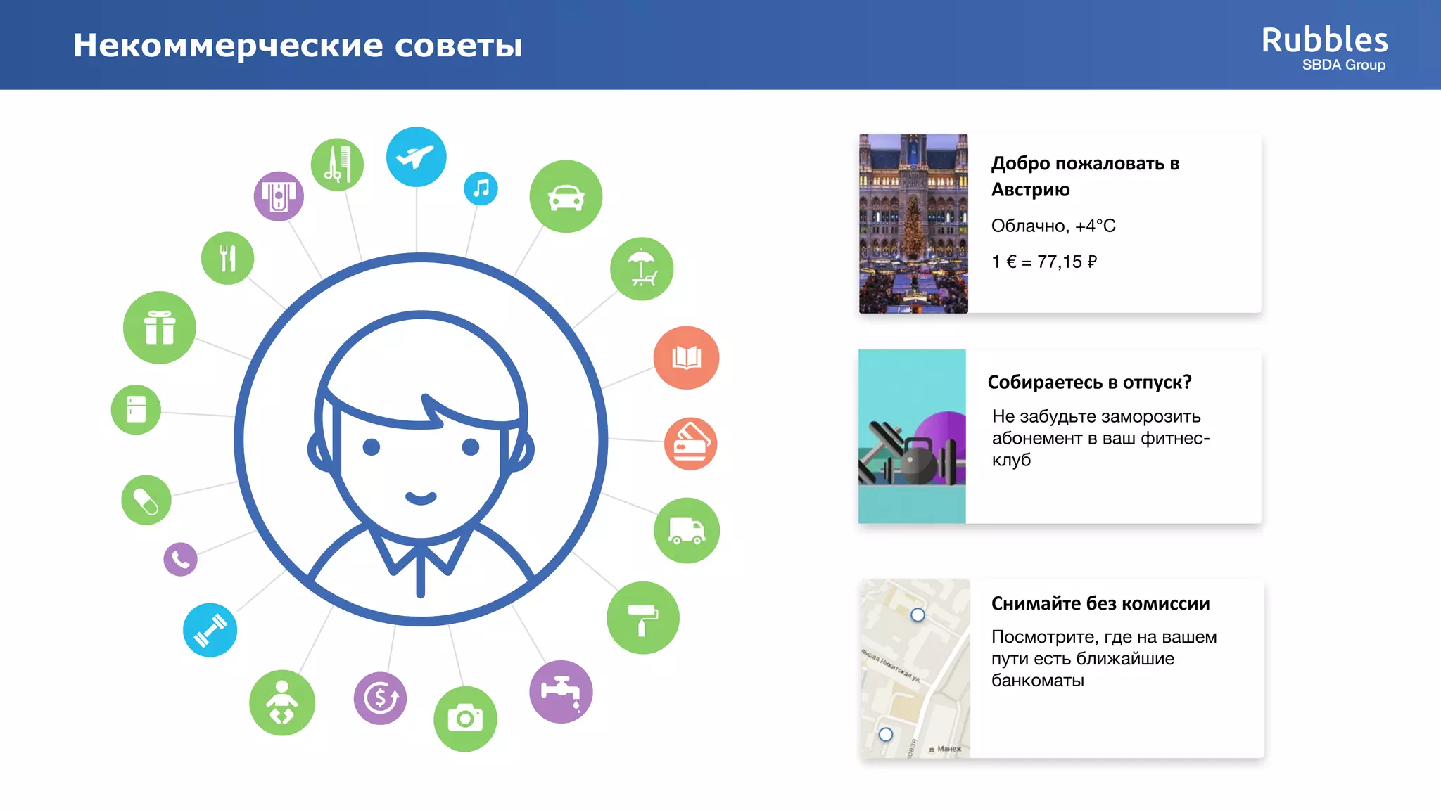 Некоммерческие советы
Посмотрите, где на вашем
пути есть ближайшие
банкоматы
Снимайте	без	комиссии
Добро	пожаловать	в	
Австрию
Облачно, +4°C
1 € = 77,15 ₽
Не забудьте заморозить
абонемент в ваш фитнес-
клуб
Собираетесь	в	отпуск?
Rubbles
SBDA Group
 