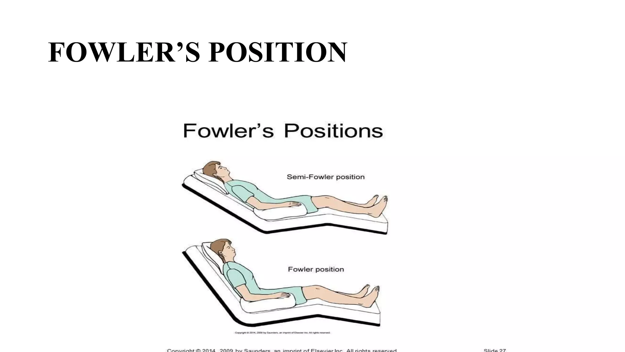 Fon body mechanics, positions, rom exercise | PPTX