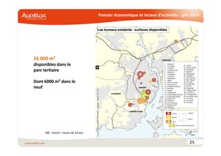 Foncier économique et locaux d’activités - juin 2014
25
16 000 m²
disponibles dans le
parc tertiaire
Dont 6000 m² dans le
neuf
NB : récent = moins de 10 ans
 