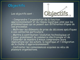 Les objectifs sont :

 - Comprendre l'organisation de la fonction
approvisionnement et du réseau logistique ainsi que les
problématiques qui se posent aux différentes étapes de
ces processus;
- Maîtriser les éléments de prise de décisions spécifiques
à ces contextes particuliers;
- Mettre à contribution l'évolution technologique et
l'essor grandissant du commerce électronique et de
l'Internet de manière à mieux comprendre leurs
implications sur les achats, la logistique et l'intégration
de la chaîne d'approvisionnement;
- Confronter les connaissances acquises au vécu de
plusieurs organisations.
 