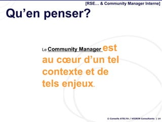 [RSE… & Community Manager Interne]


Qu’en penser?

     Le Community est
                    Manager

     au cœur d’un tel
     contexte et de
     tels enjeux.


                               © Conseils ATELYA / VOIRIN Consultants | 14
 