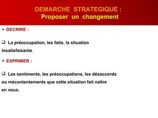  DECRIRE :
 La préoccupation, les faits, la situation
insatisfaisante.
 EXPRIMER :
 Les sentiments, les préoccupations, les désaccords
ou mécontentements que cette situation fait naître
en vous.
DEMARCHE STRATEGIQUE :
Proposer un changement
 