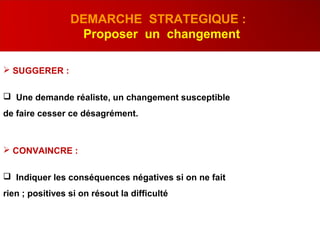  SUGGERER :
 Une demande réaliste, un changement susceptible
de faire cesser ce désagrément.
 CONVAINCRE :
 Indiquer les conséquences négatives si on ne fait
rien ; positives si on résout la difficulté
DEMARCHE STRATEGIQUE :
Proposer un changement
 