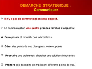  Il n’y a pas de communication sans objectif.
 La communication vise quatre grandes familles d’objectifs :
 Faire passer et recueillir des informations
 Gérer des points de vue divergents, voire opposés
 Résoudre des problèmes, chercher des solutions innovantes
 Prendre des décisions en impliquant différents points de vue.
DEMARCHE STRATEGIQUE :
Communiquer
 