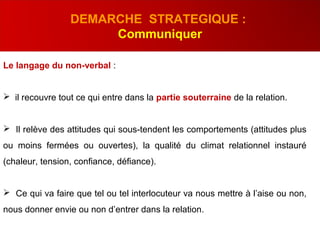 Le langage du non-verbal :
 il recouvre tout ce qui entre dans la partie souterraine de la relation.
 Il relève des attitudes qui sous-tendent les comportements (attitudes plus
ou moins fermées ou ouvertes), la qualité du climat relationnel instauré
(chaleur, tension, confiance, défiance).
 Ce qui va faire que tel ou tel interlocuteur va nous mettre à l’aise ou non,
nous donner envie ou non d’entrer dans la relation.
DEMARCHE STRATEGIQUE :
Communiquer
 