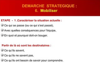 ETAPE - 1 .Caractériser la situation actuelle :
 Ce qui se passe (ou ce qui s’est passé),
 Avec quelles conséquences pour l’équipe,
 En quoi et pourquoi doit-on bouger.
Partir de là où sont les destinataires :
 Ce qu’ils savent,
 Ce qu’ils ne savent pas,
 Ce qu’ils ont besoin de savoir pour comprendre.
DEMARCHE STRATEGIQUE :
6. Mobiliser
 