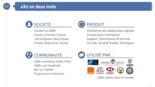 eXo Platform - Votre plateforme de travail collaboratif | PPT