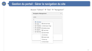 22
Gestion du portail : Gérer la navigation du site
Bouton “Edition”  “Site”  “Navigation”
 