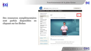 Fonctionnement de la plate-forme 
Monter un MOOC de A à Z 
Des ressources complémentaires 
sont parfois disponibles en 
cliquant sur les flèches 
 