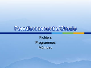 Fonctionnement d’Oracle
Fichiers
Programmes
Mémoire
 