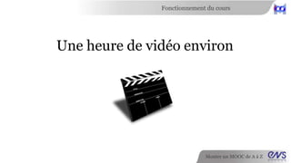 Fonctionnement du cours 
Une heure de vidéo environ 
Monter un MOOC de A à Z 
 