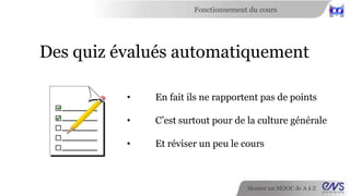 Fonctionnement du cours 
Des quiz évalués automatiquement 
• Pour la culture générale 
• Et réviser un peu le cours 
Monter un MOOC de A à Z 
 