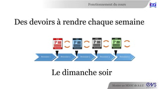 Fonctionnement du cours 
• Initiation 
• Vidéo pédagogique 
• Scénarisation de votre MOOC 
• Animation, encadrement, communication 
• Analyse d’un MOOC 
Monter un MOOC de A à Z 
 