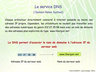 Le service DNS
( Domain Name System)
Chaque ordinateur directement connecté à internet possède au moins une
adresse IP propre. Cependant, les utilisateurs ne veulent pas travailler avec
des adresses numériques du genre 212.27.35.98 mais avec un nom de domaine
ou des adresses plus explicites du type www.libergier.net

Le DNS permet d’associer le nom de domaine à l’adresse IP du
serveur web
212 27

35

98

Adresse IP du serveur web

www.libergier.net
Nom du serveur web

Thierry LAURENT - Lycée Libergier - Reims

 