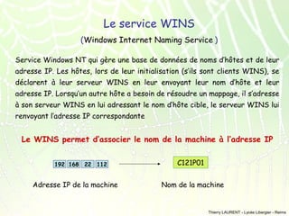 Le service WINS
(Windows Internet Naming Service )
Service Windows NT qui gère une base de données de noms d’hôtes et de leur
adresse IP. Les hôtes, lors de leur initialisation (s’ils sont clients WINS), se
déclarent à leur serveur WINS en leur envoyant leur nom d’hôte et leur
adresse IP. Lorsqu’un autre hôte a besoin de résoudre un mappage, il s’adresse
à son serveur WINS en lui adressant le nom d’hôte cible, le serveur WINS lui
renvoyant l’adresse IP correspondante

Le WINS permet d’associer le nom de la machine à l’adresse IP
192 168 22 112

Adresse IP de la machine

C121P01
Nom de la machine

Thierry LAURENT - Lycée Libergier - Reims

 