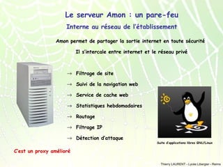 Le serveur Amon : un pare-feu
Interne au réseau de l’établissement
Amon permet de partager la sortie internet en toute sécurité
Il s’intercale entre internet et le réseau privé

→ Filtrage de site
→ Suivi de la navigation web
→ Service de cache web
→ Statistiques hebdomadaires
→ Routage
→ Filtrage IP
→ Détection d’attaque

Suite d’applications libres GNU/Linux

C’est un proxy amélioré
Thierry LAURENT - Lycée Libergier - Reims

 