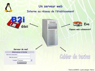 Un serveur web
Interne au réseau de l’établissement

Gibii

Eva
Espace web collaboratif

Serveur de mail

Thierry LAURENT - Lycée Libergier - Reims

 