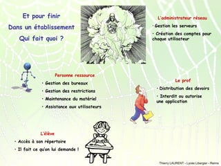 Et pour finir
Dans un établissement
Qui fait quoi ?

Personne ressource
• Gestion des bureaux
• Gestion des restrictions
• Maintenance du matériel
• Assistance aux utilisateurs

L’administrateur réseau
• Gestion les serveurs

• Création des comptes pour
chaque utilisateur

Le prof
• Distribution des devoirs
• Interdit ou autorise
une application

L’élève
• Accès à son répertoire
• Il fait ce qu’on lui demande !
Thierry LAURENT - Lycée Libergier - Reims

 