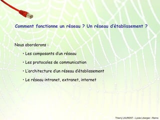 Comment fonctionne un réseau ? Un réseau d’établissement ?

Nous aborderons :
• Les composants d’un réseau
• Les protocoles de communication
• L’architecture d’un réseau d’établissement
• Le réseau intranet, extranet, internet

Thierry LAURENT - Lycée Libergier - Reims

 