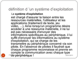 Fonctionnement d’un système d’exploitation :