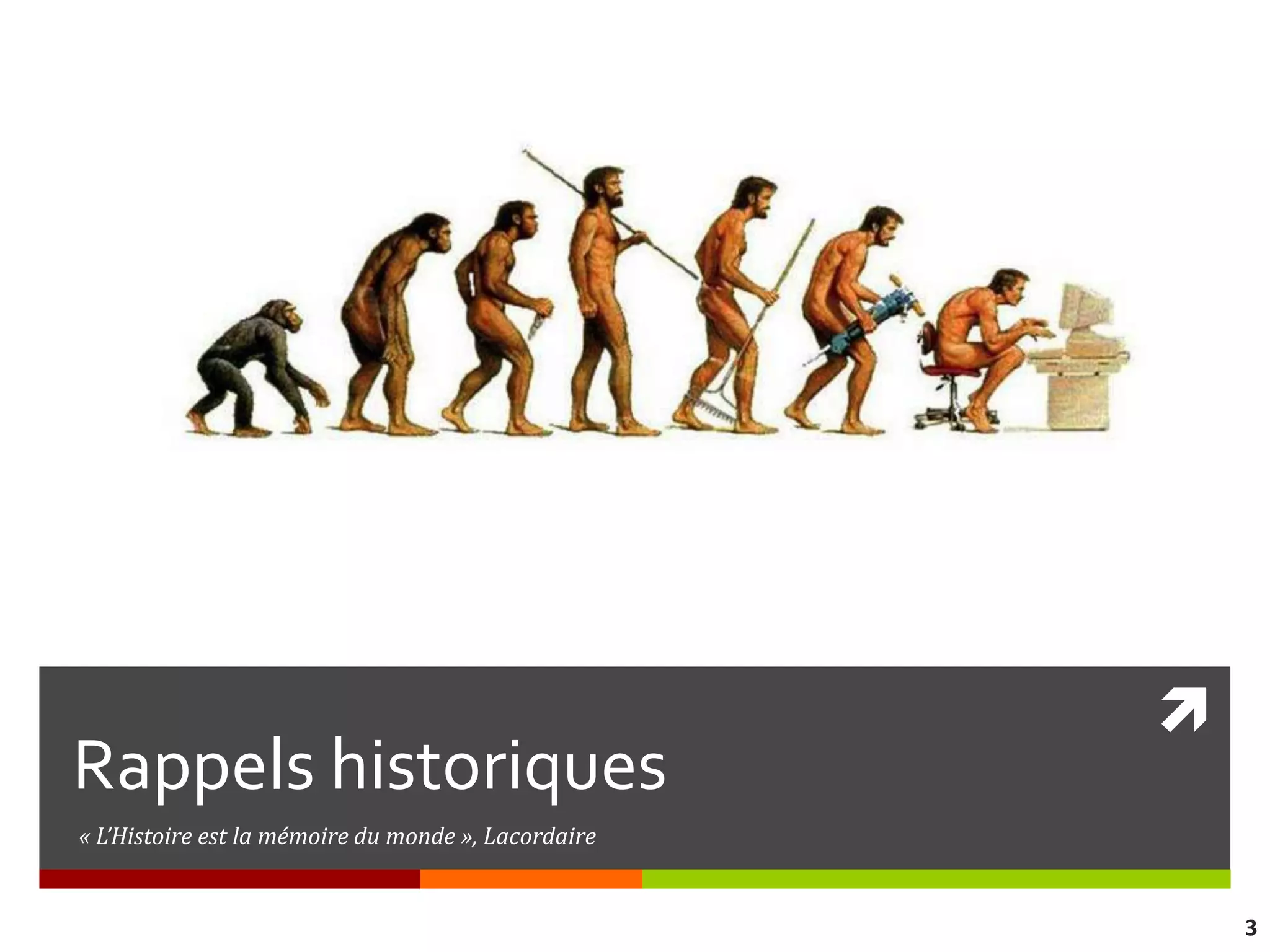 
Rappels historiques
« L’Histoire est la mémoire du monde », Lacordaire


                                                         3
 