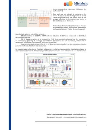 temps perdus et de maximiser l’utilisation des 
surfaces (m²). 
Ces analyses ont abouti à restructurer les 
zones de travail et de stockage chez le client. 
Cette réorganisation a été menée suite à une 
analyse détaillée de la rotation des stocks et 
des statistiques de demande. 
Mielabelo a étroitement collaboré avec l’équipe 
Black Belt de Catalent pour dresser les analyses 
de flux et d’activités (Value Stream Mapping). 
Les résultats atteints ont été les suivants : 
• Effectifs réduits de 12 ETP à 9 ETP soit une réduction de 25 % du personnel, ou 163 kEuro 
récurrents d’épargne, 
• 34 % d’augmentation de la productivité [3 à 4 personnes impliquées] sur les opérations 
de remplissage (picking et packing): consolidation de l’activité sur un seul étage, entrainant un 
rendement amélioré et un processus beaucoup plus stable, 
• Augmentation de la productivité de 40 % [2 personnes impliquées] sur des opérations globales 
par une meilleure allocation des ressources. 
En plus de ces améliorations, Mielabelo a également réalisé un tableau de bord opérationnel pour le 
responsable de l’entrepôt. Mielabelo a par ailleurs formé l’équipe à son utilisation et à sa maintenance. 
Voulez-vous davantage de détails sur notre intervention? 
Demandez-le par mail à : emmanuel.jaunart(at)mielabelo.com 
2 
