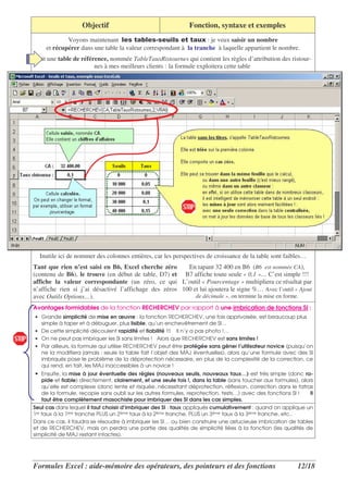 Objectif                                    Fonction, syntaxe et exemples
             Voyons maintenant , * . , * * 0 , .. 0+ : je veux saisir un nombre
                                                      *
     et récupérer dans une table la valeur correspondant à la tranche à laquelle appartient le nombre.
Soit une table de référence, nommée TableTauxRistournes qui contient les règles d’attribution des ristour-
                       nes à mes meilleurs clients : la formule exploitera cette table




  Inutile ici de nommer des colonnes entières, car les perspectives de croissance de la table sont faibles…
Tant que rien n’est saisi en B6, Excel cherche zéro      En tapant 32 400 en B6 (B6 est nommée CA),
(contenu de B6), le trouve (en début de table, D7) et B7 affiche toute seule « 0,1 »… C’est simple !!!
affiche la valeur correspondante (un zéro, ce qui L’outil « Pourcentage » multipliera ce résultat par
n’affiche rien si j’ai désactivé l’affichage des zéros 100 et lui ajoutera le signe %… Avec l’outil « Ajout
avec Outils Options…).                                      de décimale », on termine la mise en forme.
Avantages formidables de la fonction RECHERCHEV par rapport à une imbrication de fonctions SI :
• Grande simplicité de mise en œuvre : la fonction RECHERCHEV, une fois apprivoisée, est beaucoup plus
  simple à taper et à débuguer, plus lisible, qu’un enchevêtrement de SI…
• De cette simplicité découlent rapidité et fiabilité !!! Il n’y a pas photo !…
• On ne peut pas imbriquer les SI sans limites ! Alors que RECHERCHEV est sans limites !
• Par ailleurs, la formule qui utilise RECHERCHEV peut être protégée sans gêner l’utilisateur novice (puisqu’on
  ne la modifiera jamais : seule la table fait l’objet des MAJ éventuelles), alors qu’une formule avec des SI
  imbriqués pose le problème de la déprotection nécessaire, en plus de la complexité de la correction, ce
  qui rend, en fait, les MAJ inaccessibles à un novice !
• Ensuite, la mise à jour éventuelle des règles (nouveaux seuils, nouveaux taux…) est très simple (donc ra-
    pide et fiable) directement, clairement, et une seule fois !, dans la table (sans toucher aux formules), alors
    qu’elle est complexe (donc lente et risquée, nécessitant déprotection, réflexion, correction dans le fatras
    de la formule, recopie sans oubli sur les autres formules, reprotection, tests…) avec des fonctions SI !     Il
    faut être complètement masochiste pour imbriquer des SI dans les cas simples.
Seul cas dans lequel il faut choisir d’imbriquer des SI : taux appliqués cumulativement : quand on applique un
1er taux à la 1ère tranche PLUS un 2ème taux à la 2ème tranche, PLUS un 3ème taux à la 3ème tranche, etc..
Dans ce cas, il faudra se résoudre à imbriquer les SI… ou bien construire une astucieuse imbrication de tables
et de RECHERCHEV, mais on perdra une partie des qualités de simplicité liées à la fonction (les qualités de
simplicité de MAJ restant intactes).




Formules Excel : aide-mémoire des opérateurs, des pointeurs et des fonctions                                12/18
 