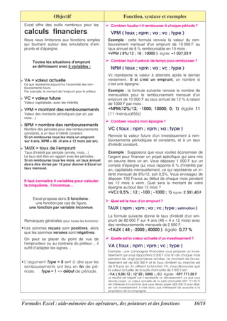Objectif                                      Fonction, syntaxe et exemples
 Excel offre des outils nombreux pour les                  Combien faudra-t-il rembourser à chaque période ?

 calculs financiers.                                       VPM ( taux ; npm ; va ; vc ; type )
 Nous nous limiterons aux fonctions simples              Exemple : cette formule renvoie la valeur du rem-
 qui tournent autour des simulations d’em-               boursement mensuel d' emprunt de 10 000 F au
                                                                                un
 prunts et d’épargne.                                    taux annuel de 8 % remboursable en 10 mois :
                                                         =VPM ( 8%/12 ; 10 ; 10000 ) égale –1 037,03 F

      Toutes les situations d’emprunt                      Combien faut-il prévoir de temps pour rembourser ?
      se définissent avec 5 variables :                    NPM ( taux ; vpm ; va ; vc ; type )
                                                         Vc représente la valeur à atteindre après le dernier
 VA = valeur actuelle                                    versement : 0 si c’est un emprunt, un nombre si
 Ce que représente aujourd’hui l’ensemble des rem-       c’est une épargne.
 boursements futurs.
 Par exemple, le montant de l’emprunt pour le prêteur.   Exemple : la formule suivante renvoie le nombre de
                                                         mensualités pour le remboursement mensuel d'     un
 VC = valeur future                                      emprunt de 10 000 F au taux annuel de 12 % à raison
 Valeur capitalisée, avec les intérêts                   de 1000 F par mois :
 VPM = montant des remboursements                        =NPM(12%/12; -1000; 10000; 0; 1) égale 11
 Valeur des montants périodiques (par an, par            (11 mensualités)
 mois…)
                                                           Combien vaudra mon épargne ?
 NPM = nombre des remboursements
 Nombre des périodes pour des remboursements             VC ( taux ; npm ; vpm ; va ; type )
 constants, à un taux d’intérêt constant.
 Si on rembourse tous les mois un emprunt                Renvoie la valeur future d' investissement à rem-
                                                                                   un
 sur 4 ans, NPM = 48 (4 ans x 12 mois par an).           boursements périodiques et constants, et à un taux
                                                         d'
                                                          intérêt constant.
 TAUX = taux de l’emprunt
 Taux d’intérêt par période (année, mois…)               Exemple : Supposons que vous vouliez économiser de
 Le taux doit être en rapport avec les périodes :        l'
                                                          argent pour financer un projet spécifique qui sera mis
 Si on rembourse tous les mois, un taux annuel           en oeuvre dans un an. Vous déposez 1 000 F sur un
 devra être divisé par 12 pour donner à Excel un         compte d' épargne qui vous rapporte 6 % d'  intérêts par
 taux mensuel.                                           an, capitalisés mensuellement, ce qui représente un in-
                                                         térêt mensuel de 6%/12, soit 0,5%. Vous envisagez de
                                                         déposer 100 Francs au début de chaque mois pendant
 Il faut connaître 4 variables pour calculer
                                                         les 12 mois à venir. Quel sera le montant de votre
 la cinquième, l’inconnue…
                                                         épargne au bout des 12 mois ?
                                                         =VC( 0,5% ; 12 ; -100 ; -1000 ; 1) égale 2 301,40 F
      Excel propose donc 5 fonctions :
                                                           Quel est le taux d’un emprunt ?
       une fonction par cas de figure,
    une fonction par variable inconnue.                  TAUX ( npm ; vpm ; va ; vc ; type ; estimation )
                                                         La formule suivante donne le taux d'intérêt d' em-
                                                                                                      un
 Remarques générales (pour toutes les fonctions) :       prunt de 80 000 F sur 4 ans (48 = 4 x 12 mois) avec
                                                         des remboursements mensuels de 2 000 F :
• Les sommes reçues sont positives, alors                =TAUX ( 48 ; -2000 ; 80000 ) égale 0,77 %
 que les sommes versées sont négatives.
 On peut se placer du point de vue de                      Quelle est la valeur actuelle d’un investissement ?
 l’emprunteur ou au contraire du prêteur… il
 suffit d’adapter les signes…
                                                         VA ( taux ; npm ; vpm ; vc ; type )
                                                         Exemple : une compagnie financière vous propose un inves-
                                                         tissement qui vous rapportera 5 000 F à la fin de chaque mois
                                                         pendant les vingt prochaines années. Le montant de l'      inves-
• L’argument Type = 0 sert à dire que les                tissement est de 600 000 F et le taux d'  intérêt du marché est
  remboursements ont lieu en fin de pé-                  de 8 % par an. En utilisant la fonction VA, vous découvrez que
  riode.  Type = 1 => début de période.                  la valeur actuelle de la suite d'annuités de 5 000 F est :
                                                         =VA ( 0,08/12 ; 12*20 ; 5000 ; ; 0 ) égale -597 771,50 F
                                                         Le résultat est négatif car il représente un décaissement, ce que vous
                                                         devriez payer. La valeur actuelle de la suite d' annuités (597 771,50 F)
                                                         est inférieure à la somme que vous devez payer (600 000 F) pour réali-
                                                         ser cet investissement. Il n' donc pas intéressant de souscrire à la
                                                                                       est
                                                         proposition de la compagnie.



Formules Excel : aide-mémoire des opérateurs, des pointeurs et des fonctions                                                16/18
 